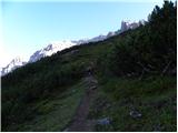 Parking Erichhütte - Hoher Kopf